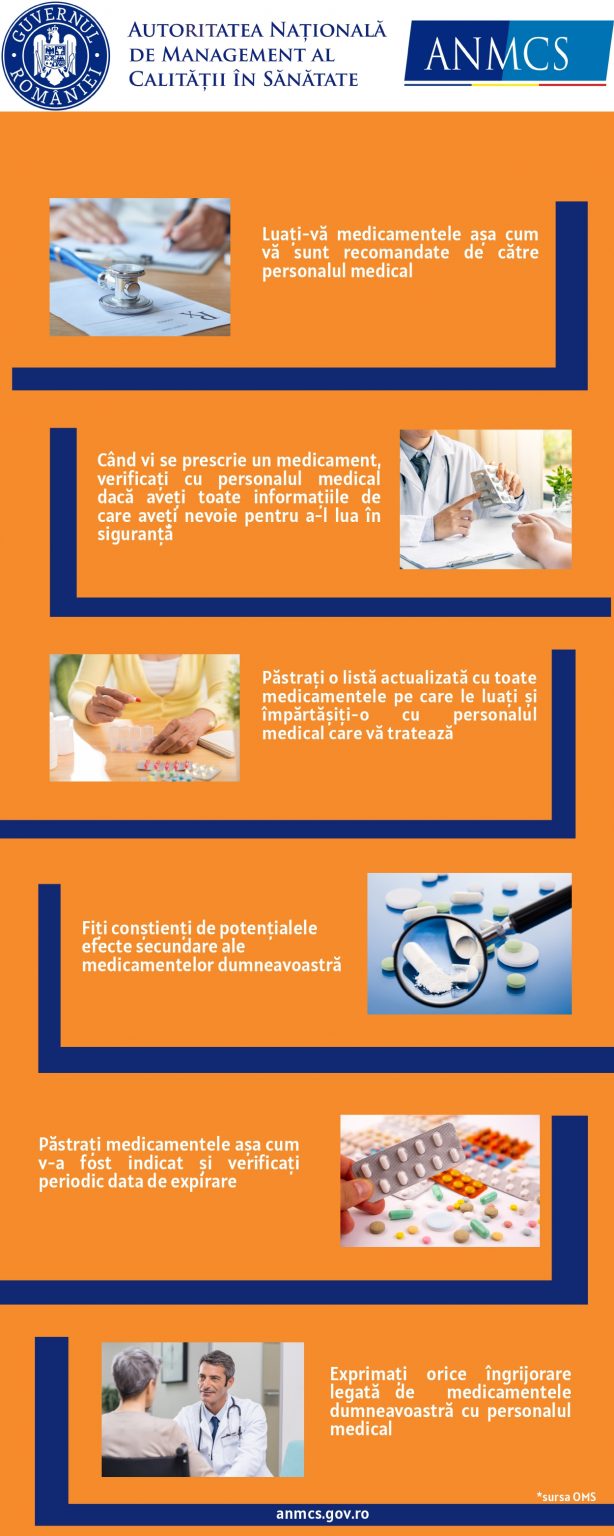 Material informativ