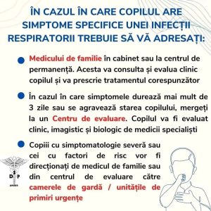 Virusul Sincțial Respirator - Pagina 1